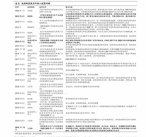 木桐的1995價格表(1995年的木桐多少錢)