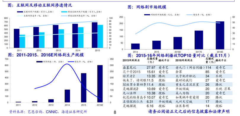 蘭陵王多少錢(蘭陵王多少錢?)