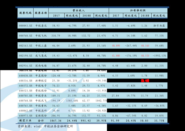 五蓮32度原漿酒多少錢(qián)(五蓮原漿酒32度價(jià)格)