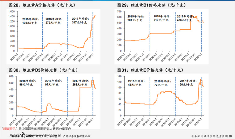 黑占邊價格(黑邊多少錢)