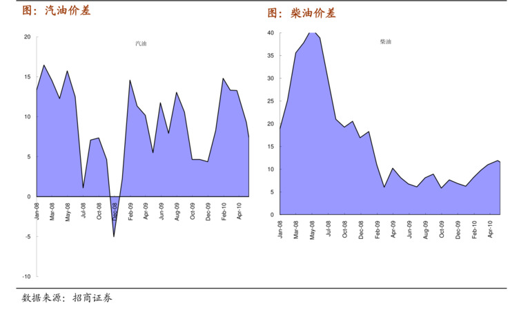 百年糊涂酒價(jià)格表52度(百年糊涂酒52度價(jià)格參考表)