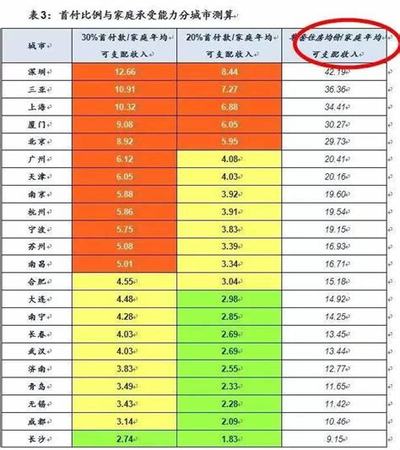 茅臺需要多少年歷史,80年代的茅臺價值多少