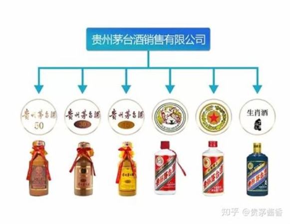 茅臺(tái)有珠子是什么時(shí)候,茅臺(tái)酒瓶里的珠子是什么作用