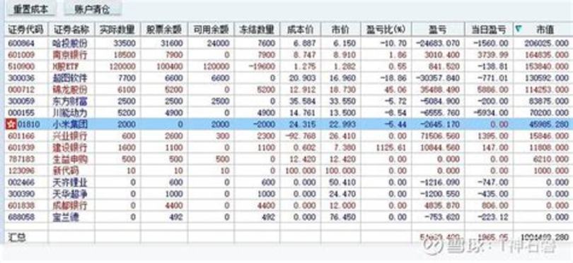 有哪些茅臺酒是43度的,相信喝過飛天茅臺的人很多