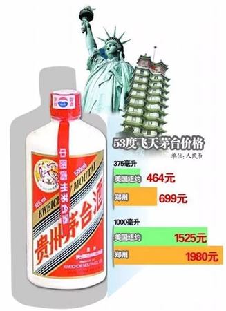 珍藏貴州茅臺(tái)酒有多少品種,貴州茅臺(tái)鎮(zhèn)除了茅臺(tái)酒