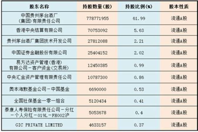 1499茅臺哪個(gè)平臺好,1499搶購茅臺