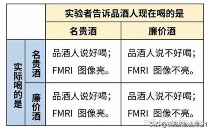 茅臺(tái)中間點(diǎn)什么時(shí)候有的,茅臺(tái)現(xiàn)象說(shuō)明了什么